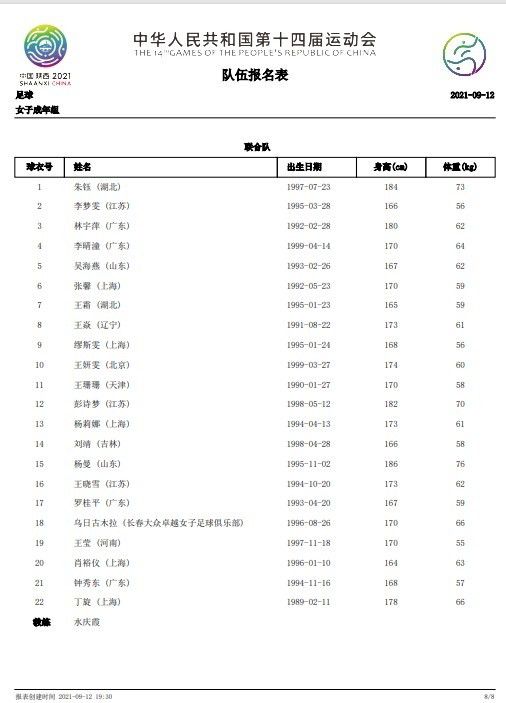 来到皇马的目标就是多次赢得所有奖杯，这确实是我们的期望。